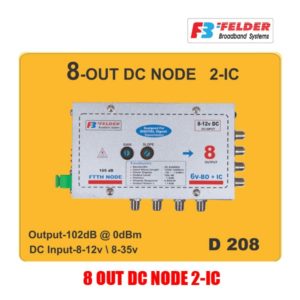 8 OUT DC NODE - 2IC