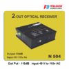 OPTICAL POWER METER - Image 4
